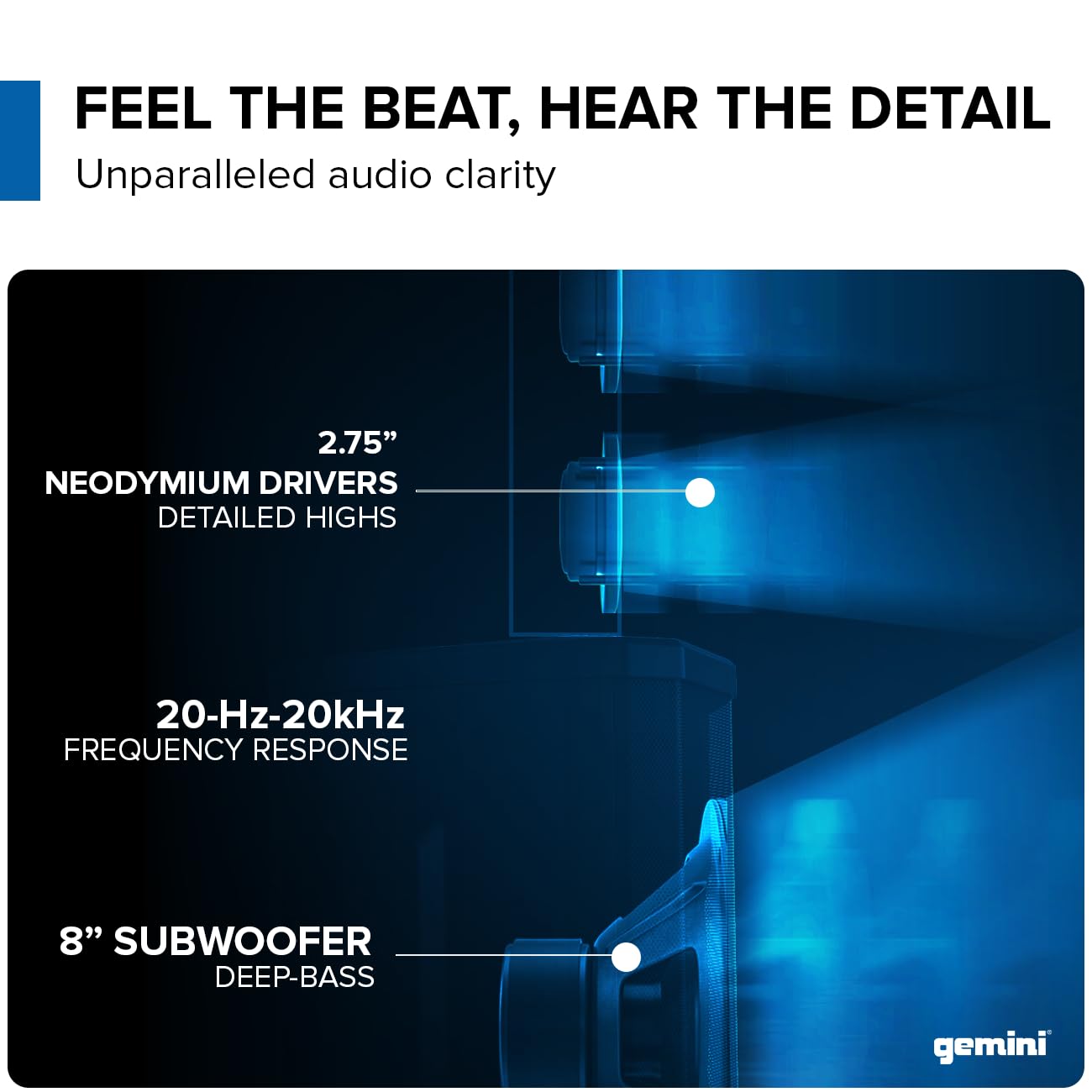 Gemini Sound WPX-2000 Active Column Line Array Speaker 1200W Peak Power Portable PA, Bluetooth, TWS Link, Adjustable Reverb, Hig